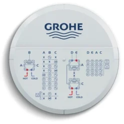 Grohe Unterputz-Einbaukörper Rapido SmartBox 12 Grohe Unterputz-Einbaukörper Rapido SmartBox -Badezimmerprodukte Geschäft 4005176413469 4520 6
