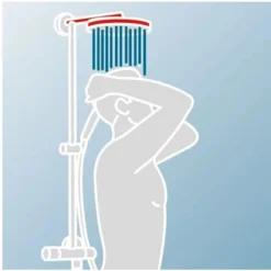 Schulte ExpressPlus Duschsystem Rain Classic Mit Thermostat Black Style Rund -Badezimmerprodukte Geschäft 4060991058790 2053 7