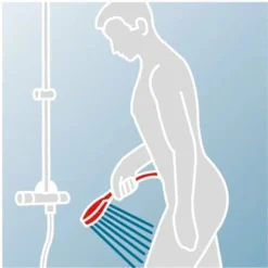 Schulte ExpressPlus Duschsystem Rain Classic Mit Thermostat Black Style Rund -Badezimmerprodukte Geschäft 4060991058790 2053 8