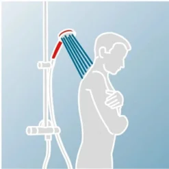 Schulte ExpressPlus Duschsystem Rain Classic Mit Thermostat Black Style Rund -Badezimmerprodukte Geschäft 4060991058790 2053 9