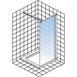 Schulte Walk In Frontteil Alexa Style 2.0 Dekor Frame Mattschwarz 200 X 140 Cm -Badezimmerprodukte Geschäft 4060991070914 2053 5
