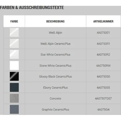 Villeroy & Boch Aufsatzwaschbecken Memento 2.0 Mit Überlauf 50x42 Cm Ebony C+ 2 Villeroy & Boch Aufsatzwaschbecken Memento 2.0 Mit Überlauf 50x42 Cm Ebony C+ – Bild 2