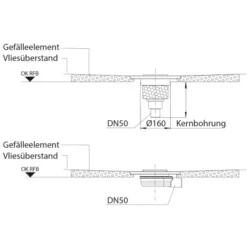 Bodenebenes Verfliesbares Duschelement Rechteckig Waagerechter Abl. 100 X 100 Cm -Badezimmerprodukte Geschäft 6748164 detail3