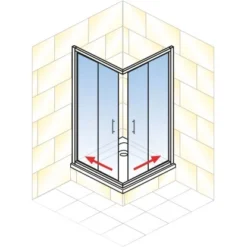 Schulte Eckeinstieg 4-teilig Sunny 80 Cm - 90 Cm X 180 Cm Silber -Badezimmerprodukte Geschäft 78579 2053 D194416950180 2